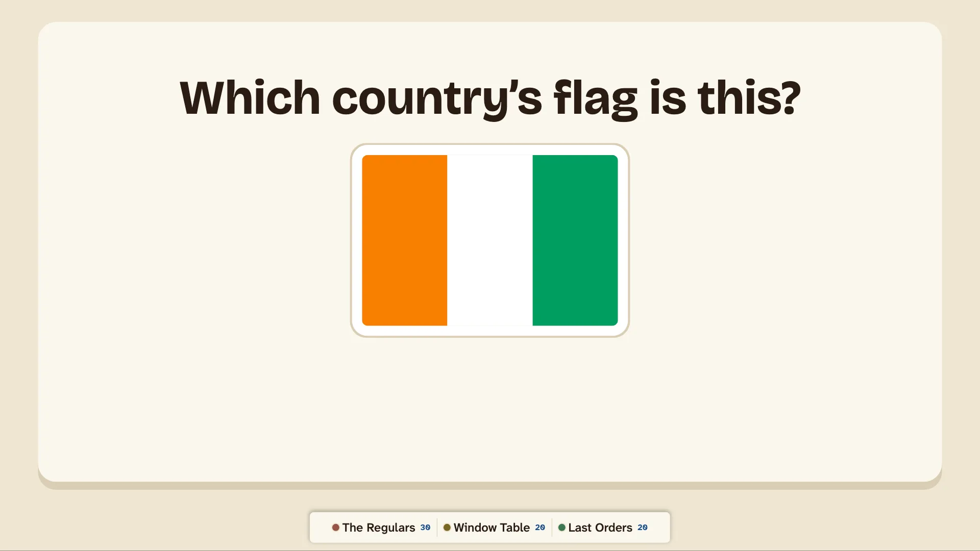 The TV showing a flag of orange, white and green, asking which country it belongs to.