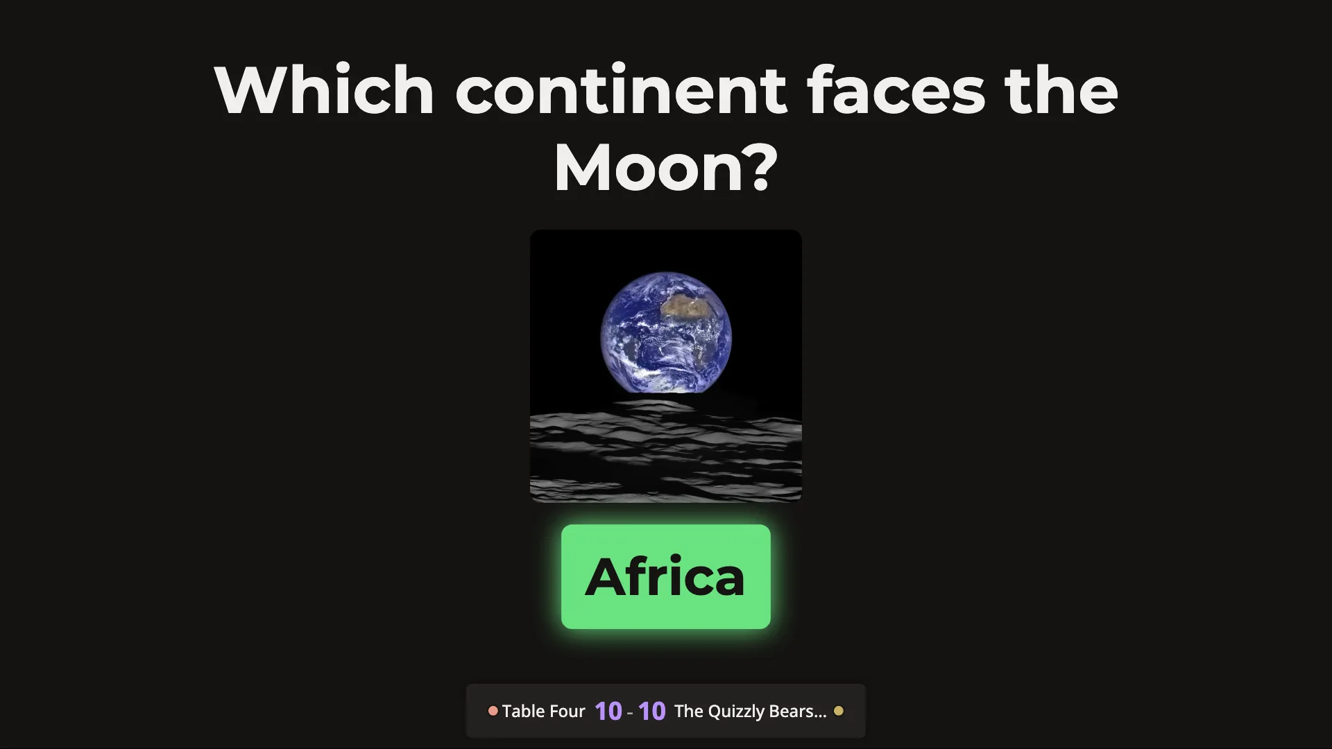 The TV with the photograph of the Earth and the answer, Africa, lit green under it.