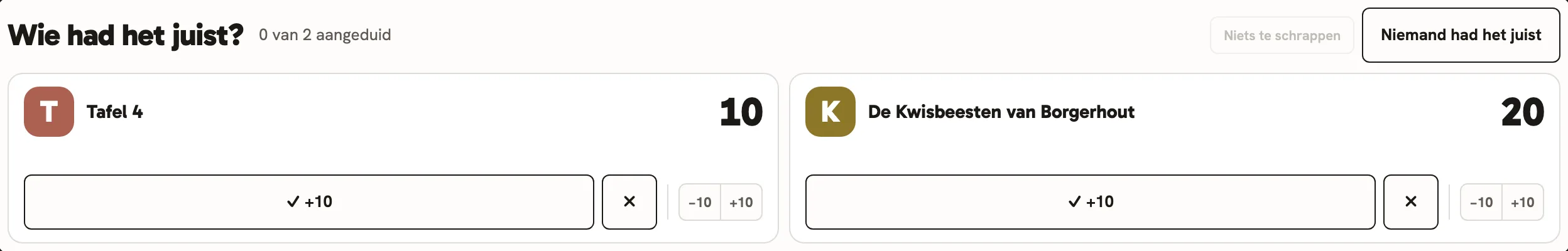 Op de laptop staan de twee ploegen: Tafel 4 heeft 10 punten, De Kwisbeesten van Borgerhout 20.