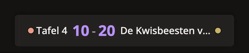 Onderaan op de tv staat de stand: Tafel 4 heeft 10 punten, De Kwisbeesten van Borgerhout 20.