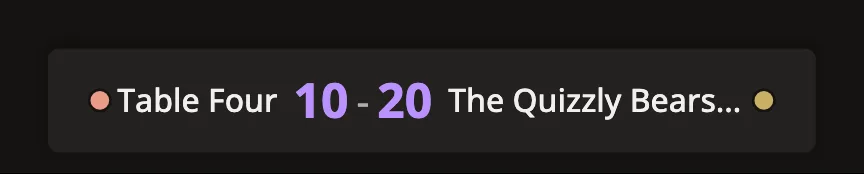 The TV's score bar: Table Four 10, The Quizzly Bears of Hackney 20.