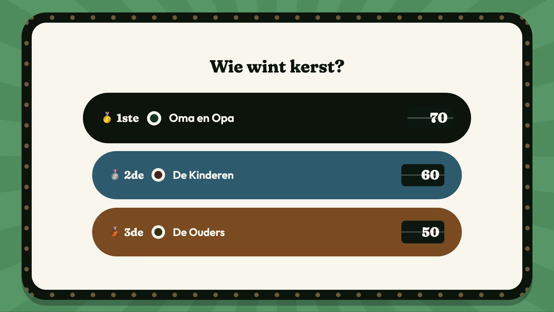 Het podium op de tv, met Oma en Opa bovenaan.