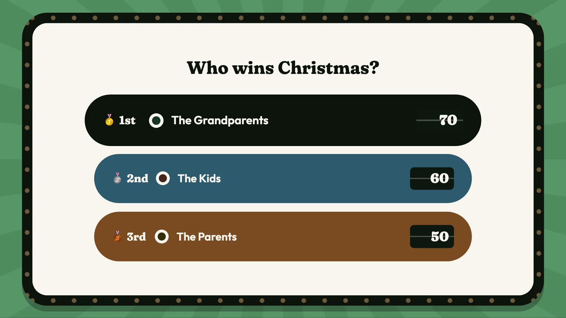 The podium on the TV with The Grandparents on top.